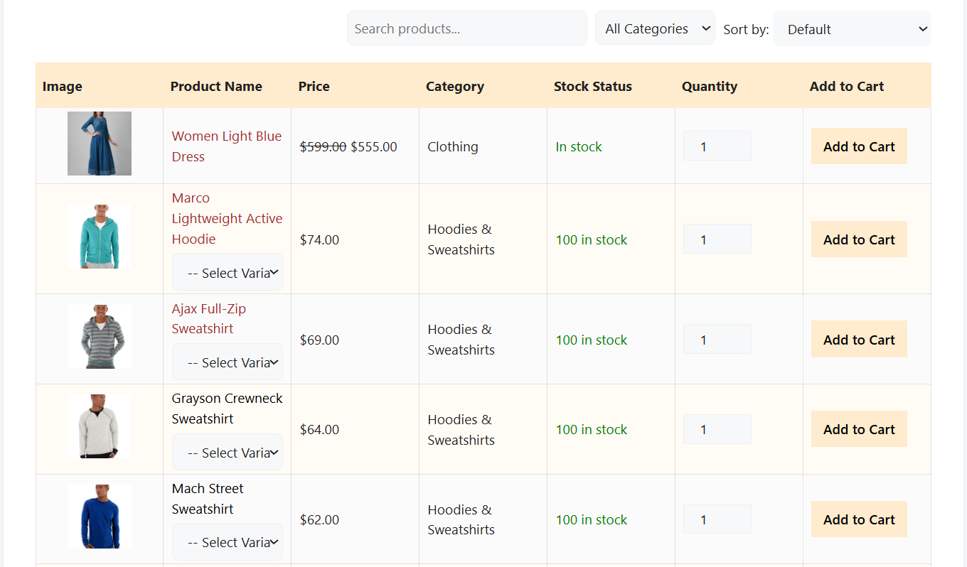 wholesale product table